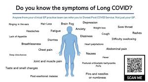 Long COVID symptoms