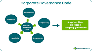 Senegal Cooperate Governance code