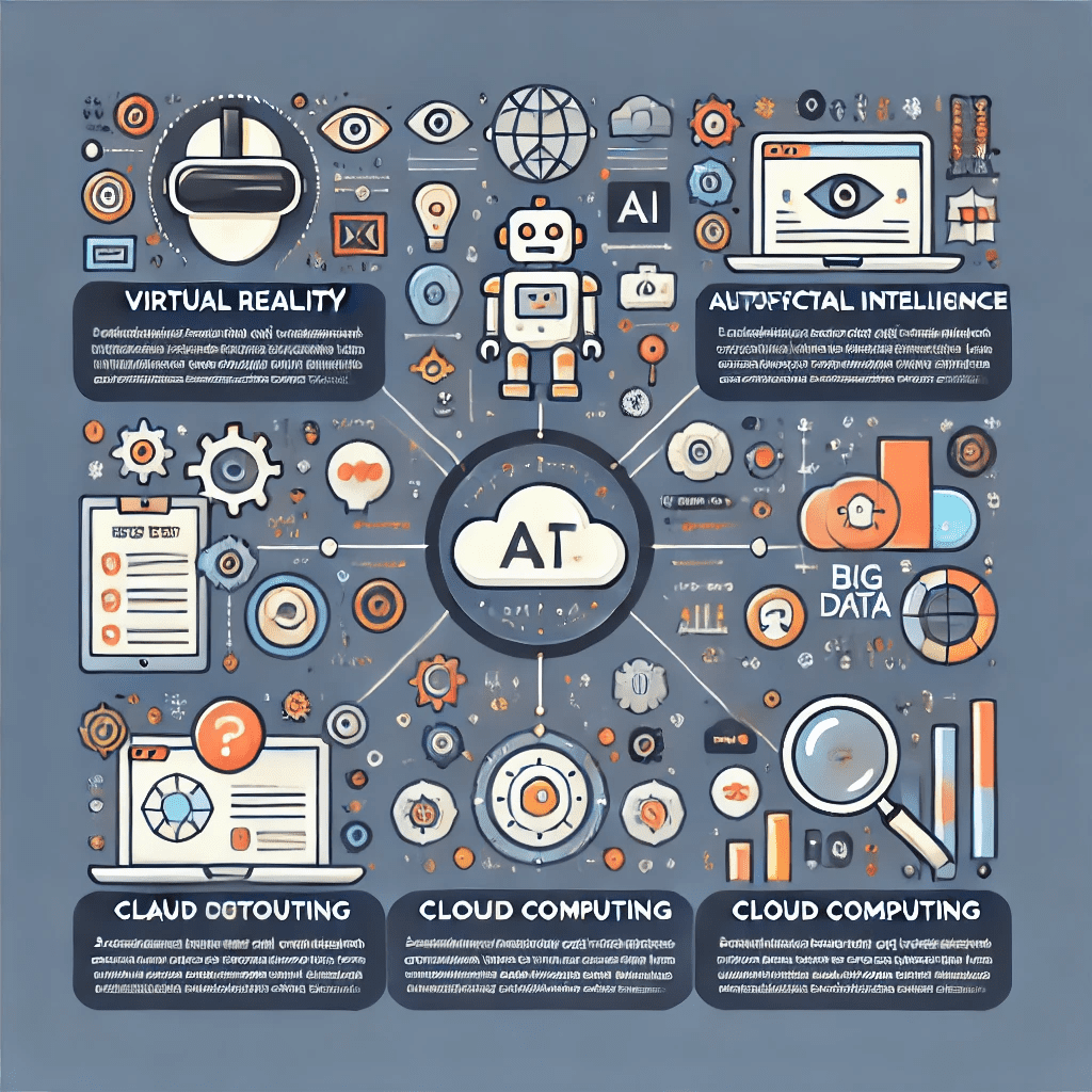 Digital Technology