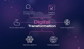 digital transformation