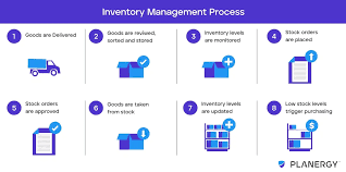 Inventory