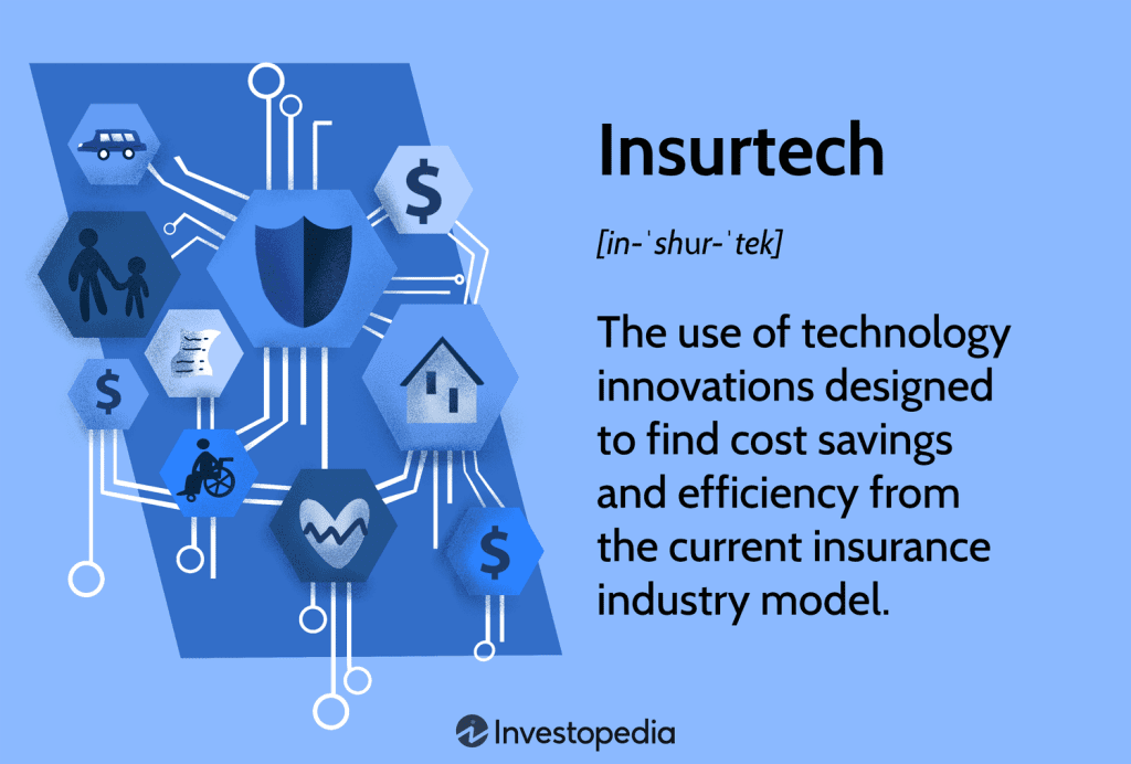 Insurtech Apps