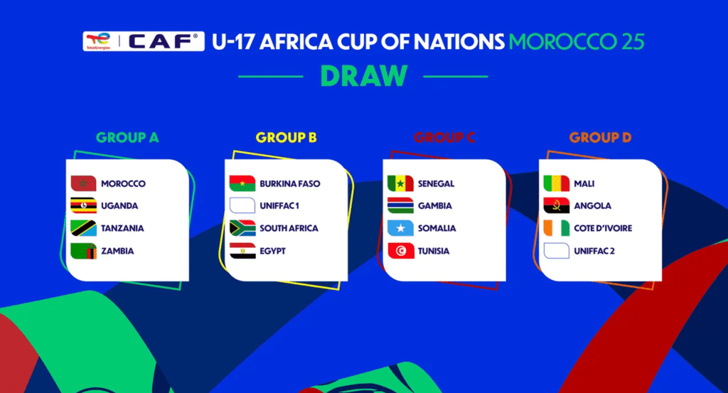 U-17 AFCON