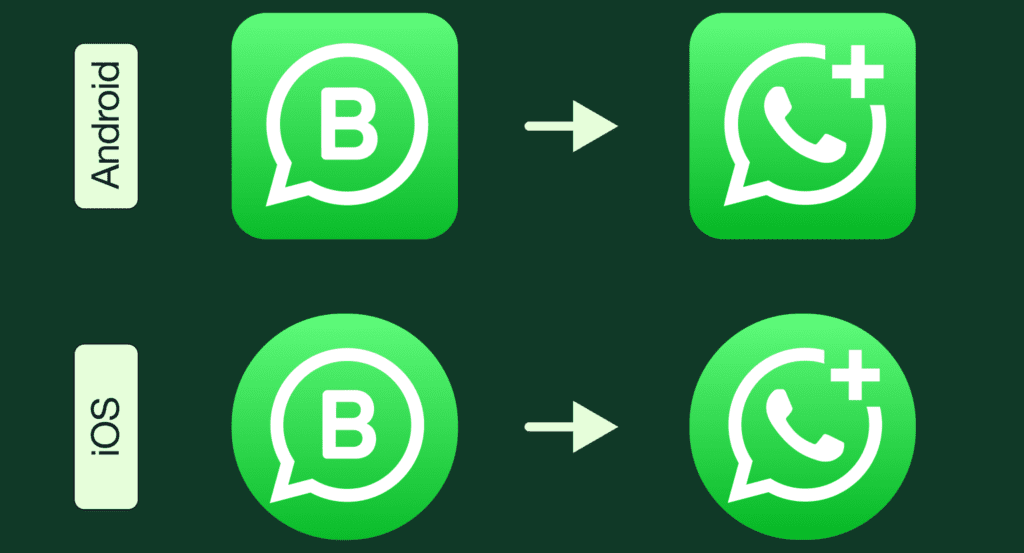 WhatsApp broadcast message limits