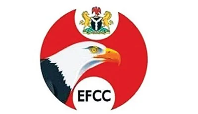 EFCC